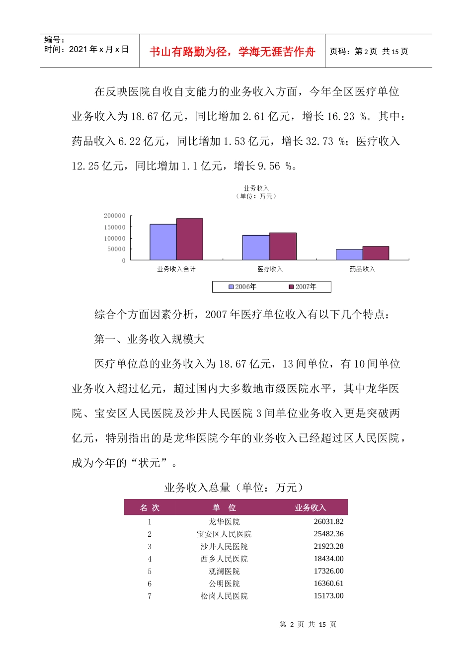 宝安区医疗单位二七年财务分析报告_第2页