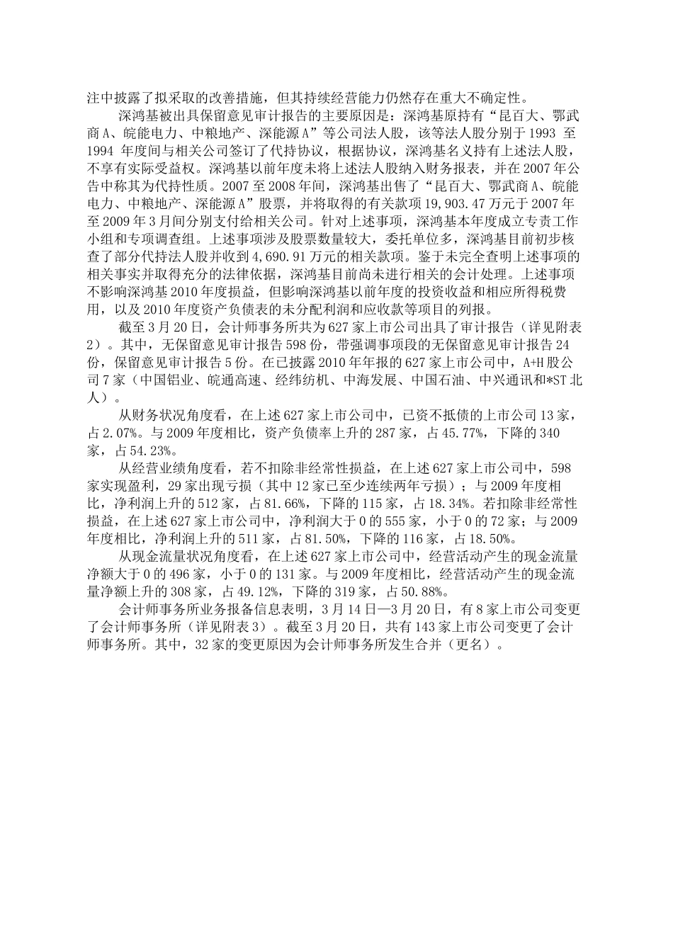 中注协发布XXXX年年报审计情况快报9_第2页