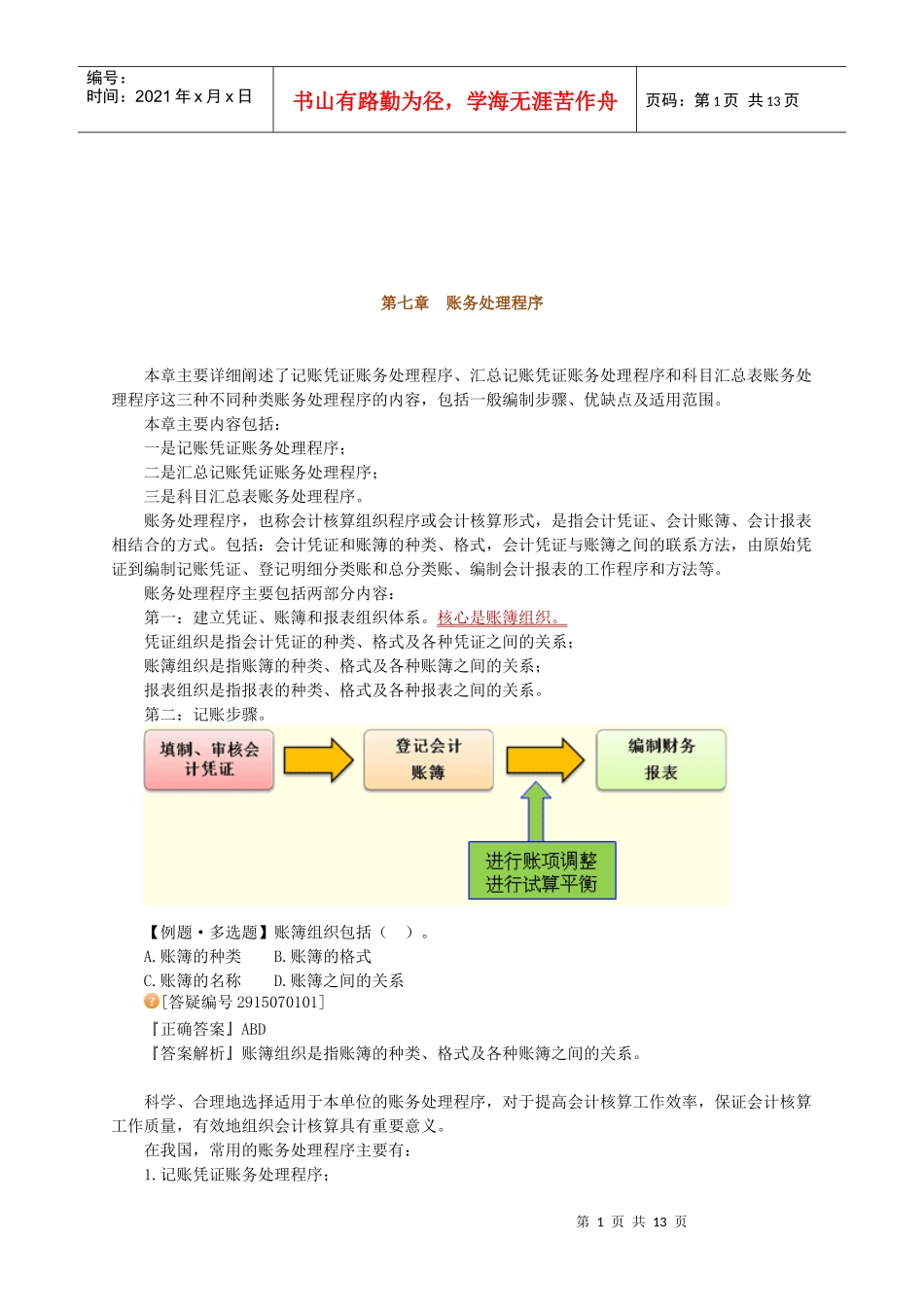 记账凭证与汇总记账凭证账务处理程序_第1页