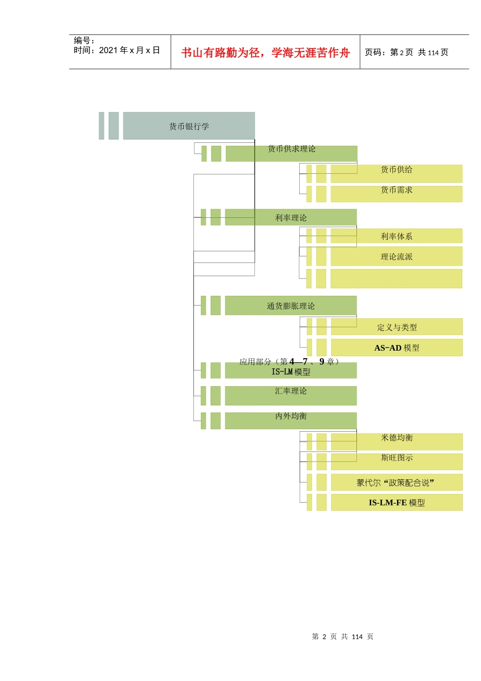 货币银行学术语_第3页