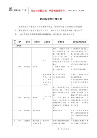 饲料行业会计科目表B