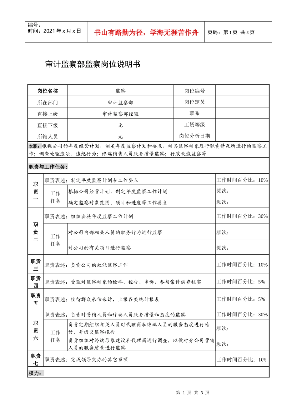 制鞋企业审计监察部监察岗位说明书_第1页