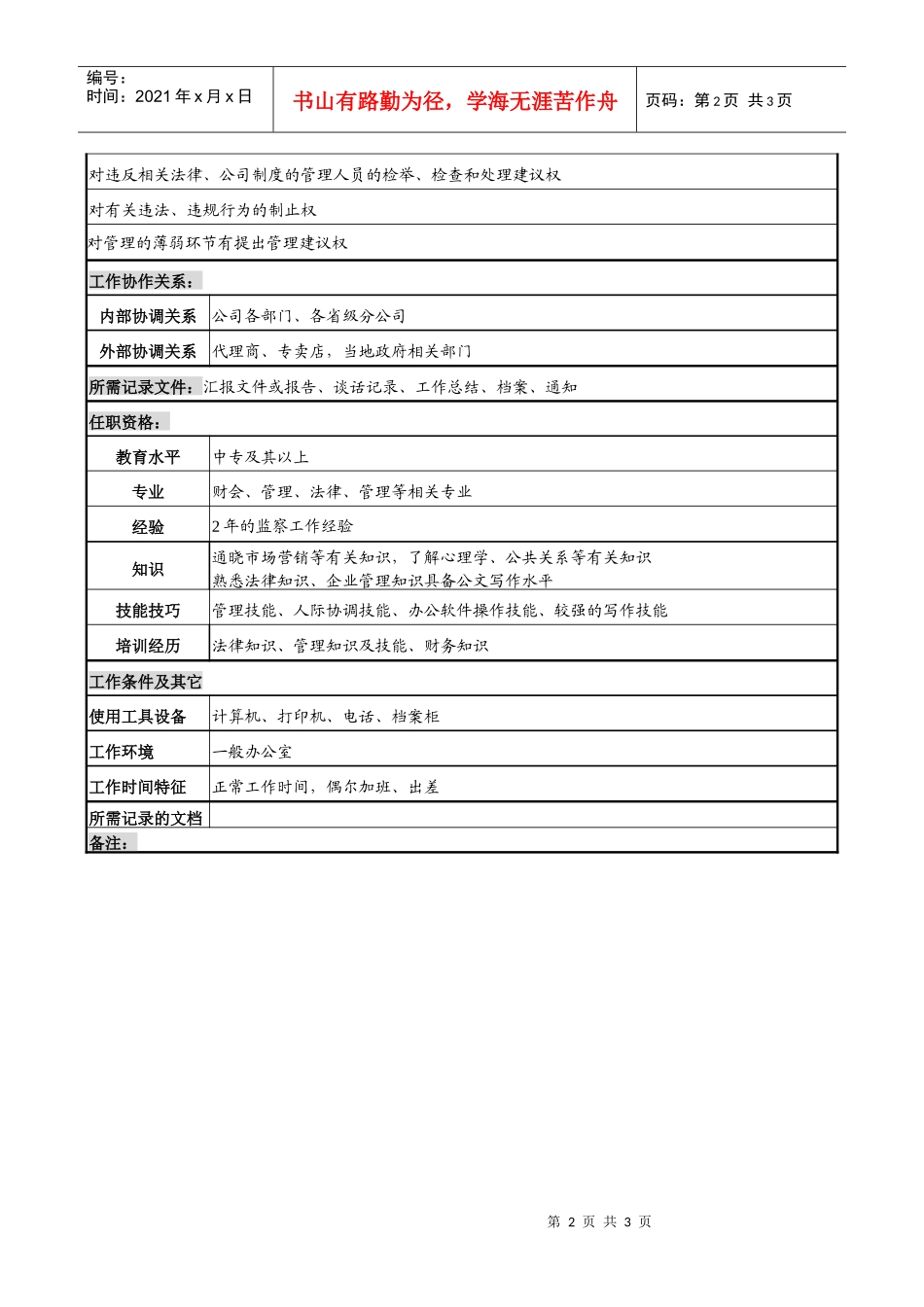 制鞋企业审计监察部监察岗位说明书_第2页