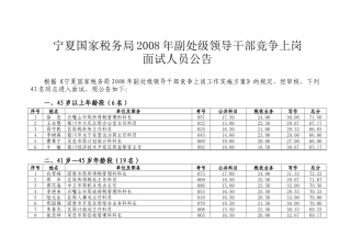 银川市国家税务局文件