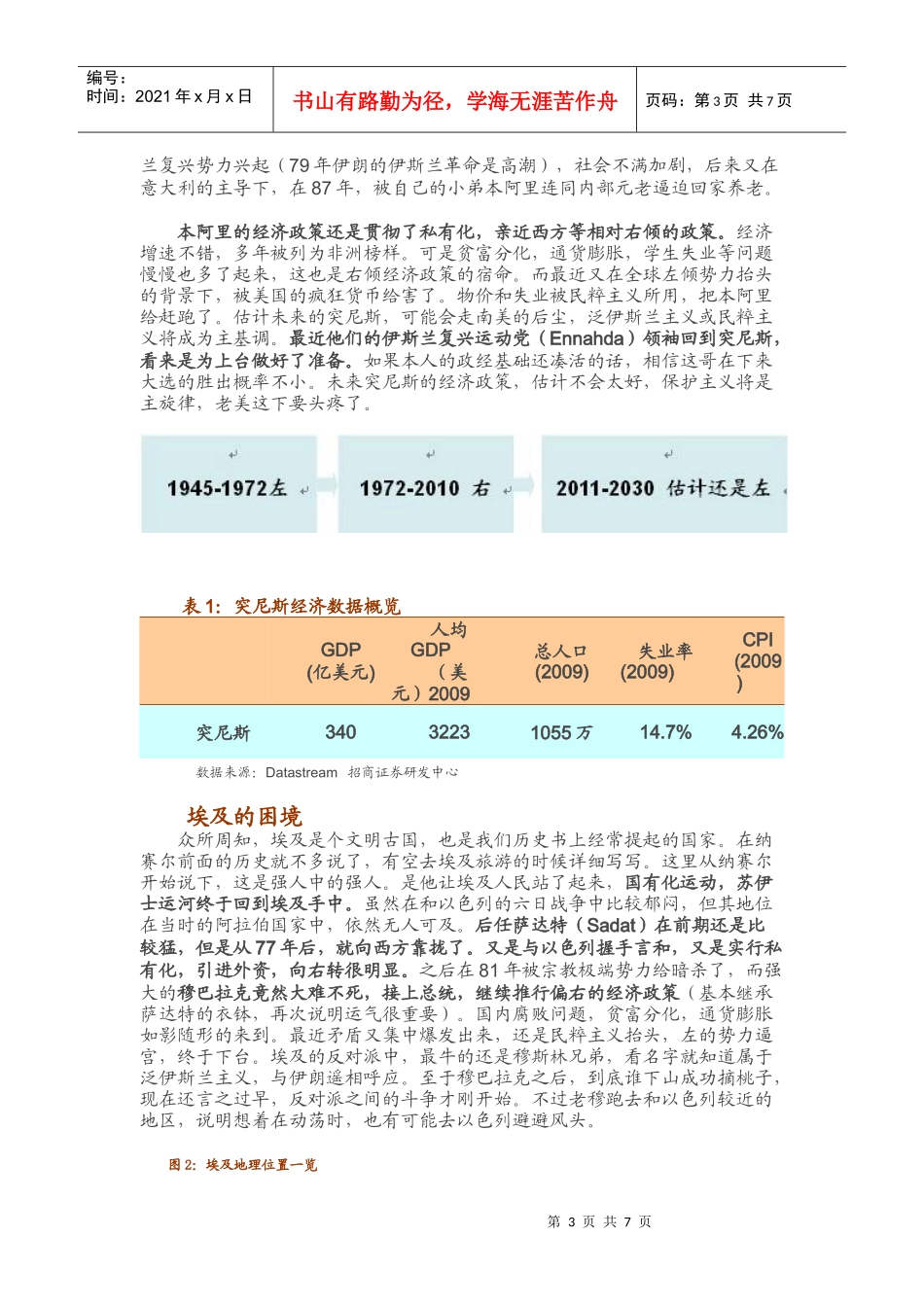 金字塔、茉莉花和世界资本流向_第3页