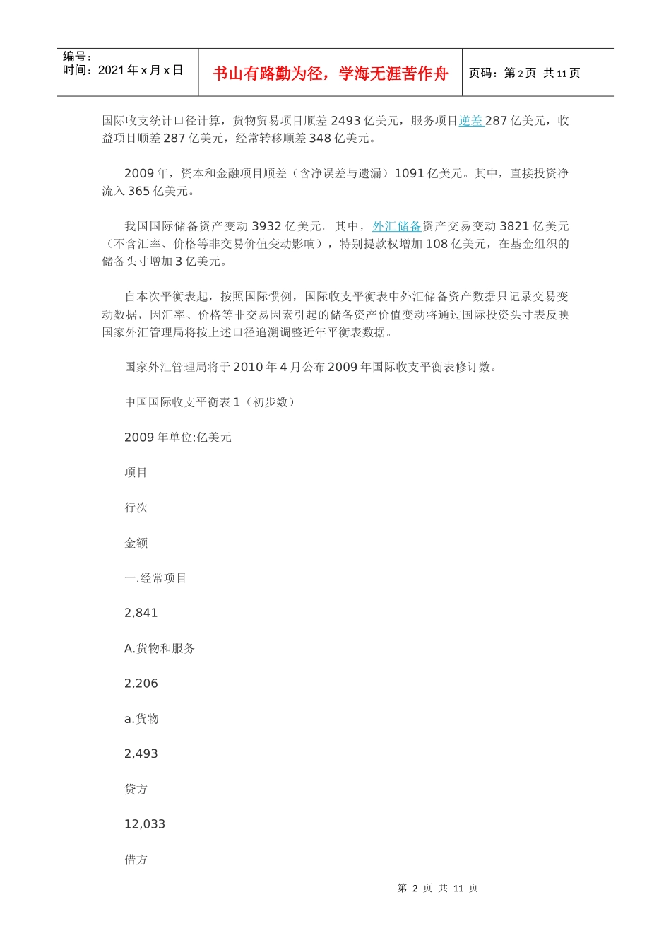 09年国际收支平衡表_第2页