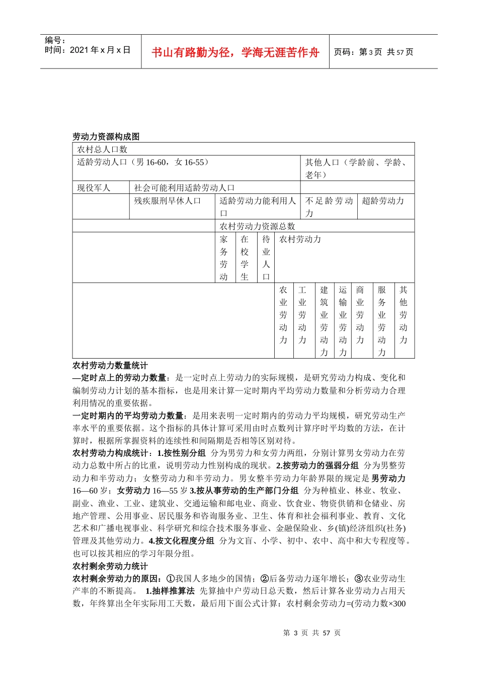 农村经济统计_第3页