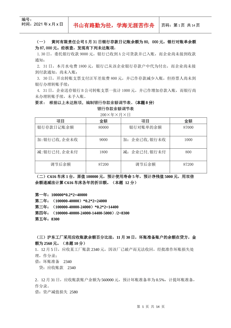 财务会计学期末复习(完整)_第1页