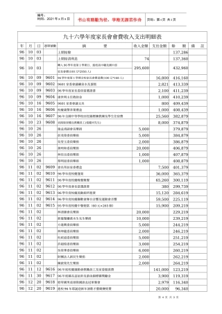 九十六学年度家长会会费收入支出明细表