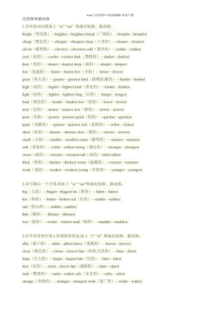 高中英语的比较级和最高级用法总结
