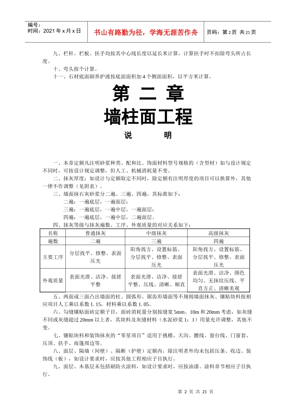 XXXX湖北省装饰工程预算定额_第2页
