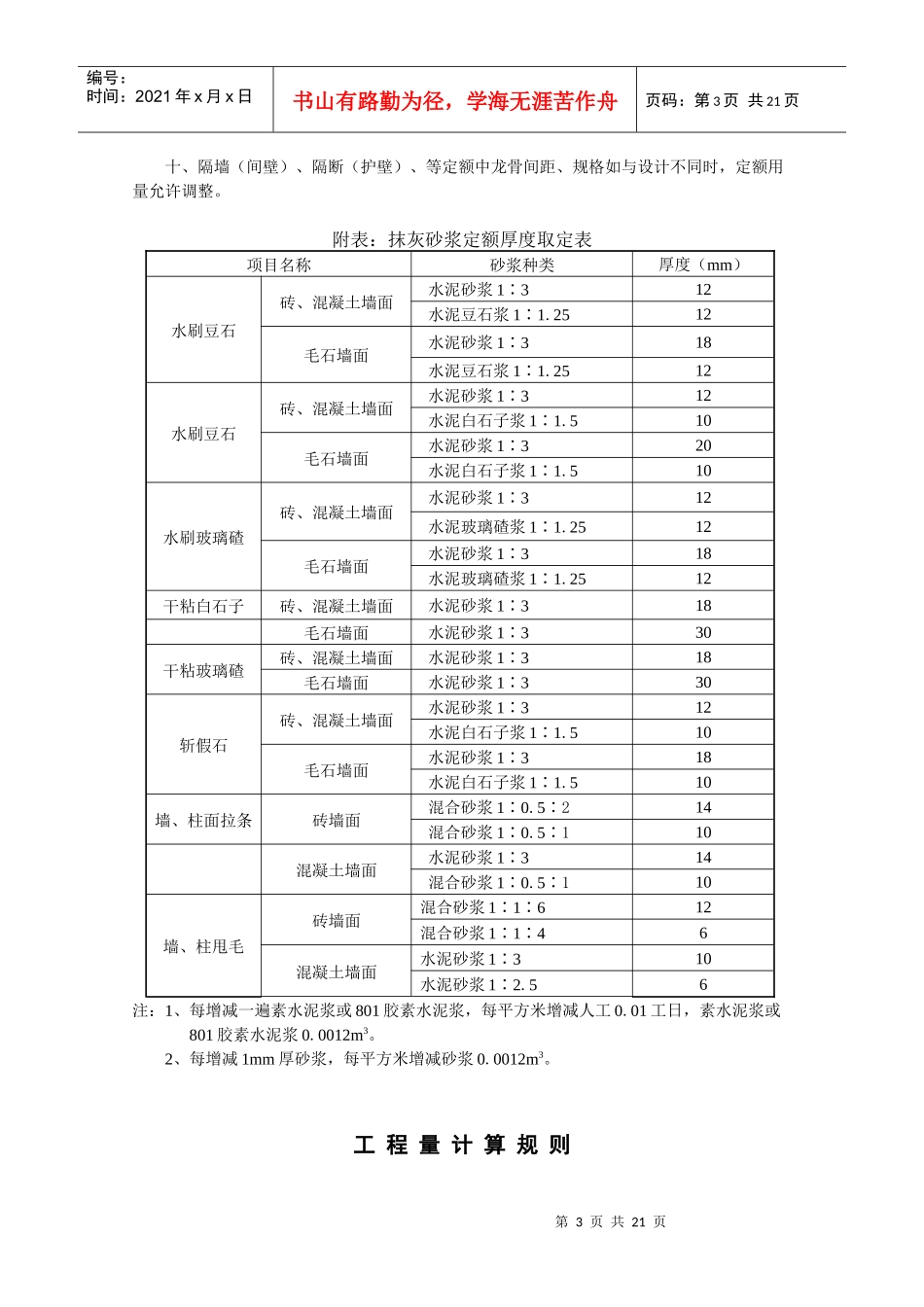 XXXX湖北省装饰工程预算定额_第3页