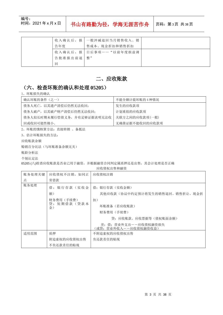 审计考试会计知识总结(doc 36)_第3页