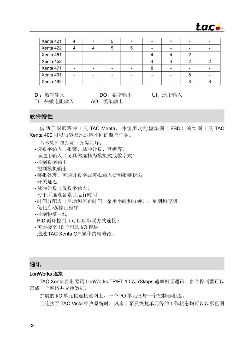 TACXenta400直接数字控制器_第3页