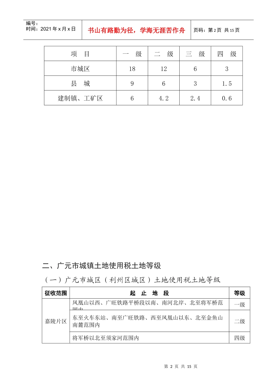 广元市城镇土地使用税税额标准与土地等级_第2页