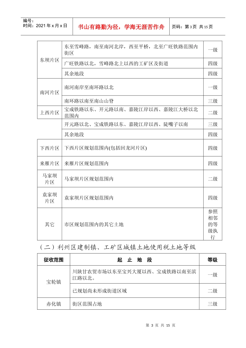 广元市城镇土地使用税税额标准与土地等级_第3页