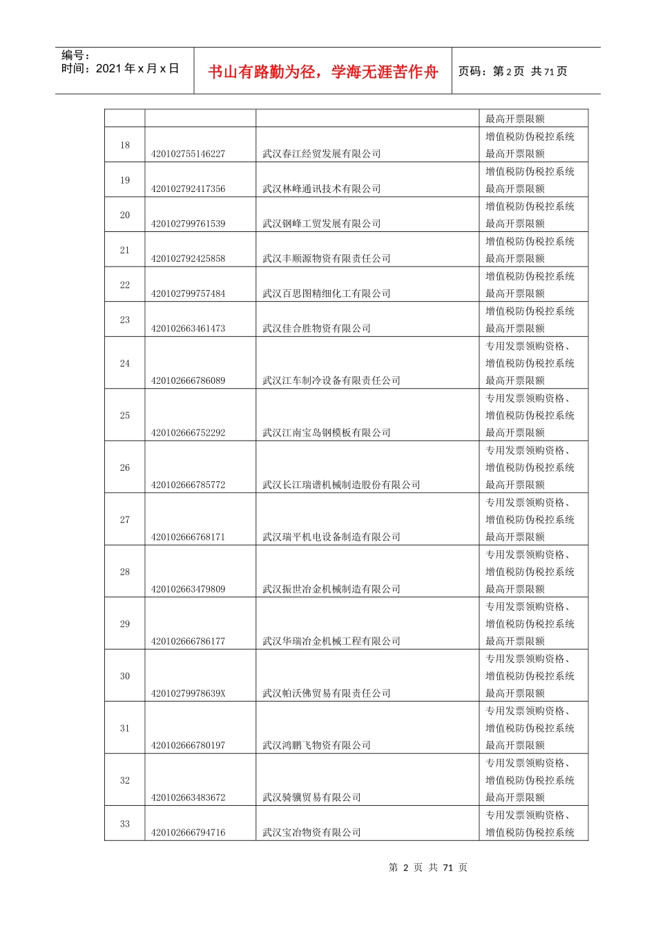 税务行政许可结果公示_第2页