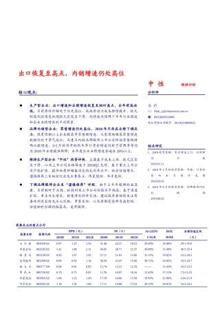 中期投资管理及股票证券管理知识分析策略