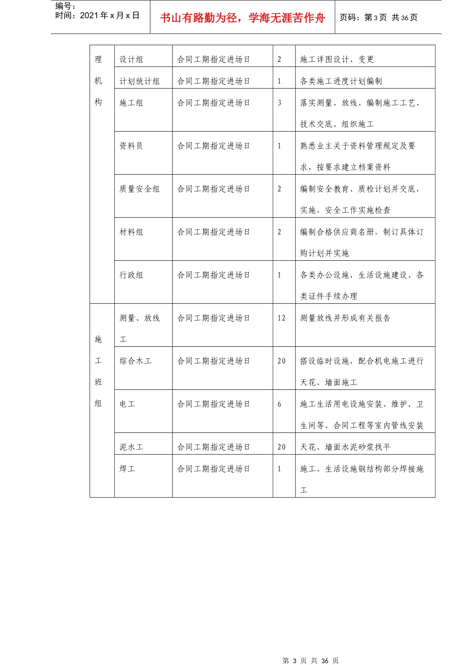 某银行装修工程_第3页