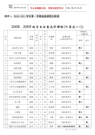 上海外国语大学贤达经济人文学院