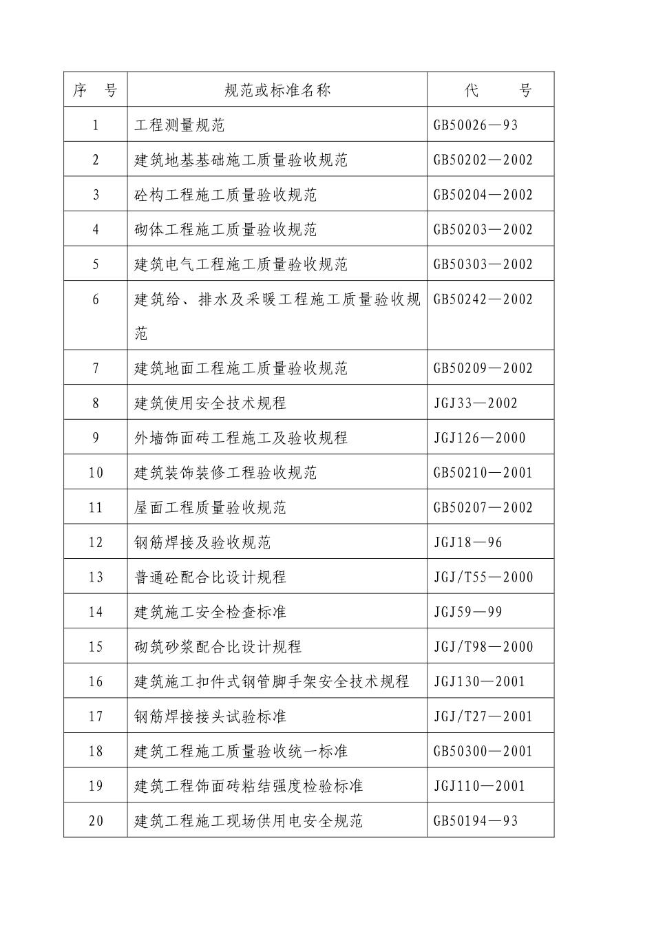 重庆市北碚区质量技术监督局职工集资楼住宅工程_第3页