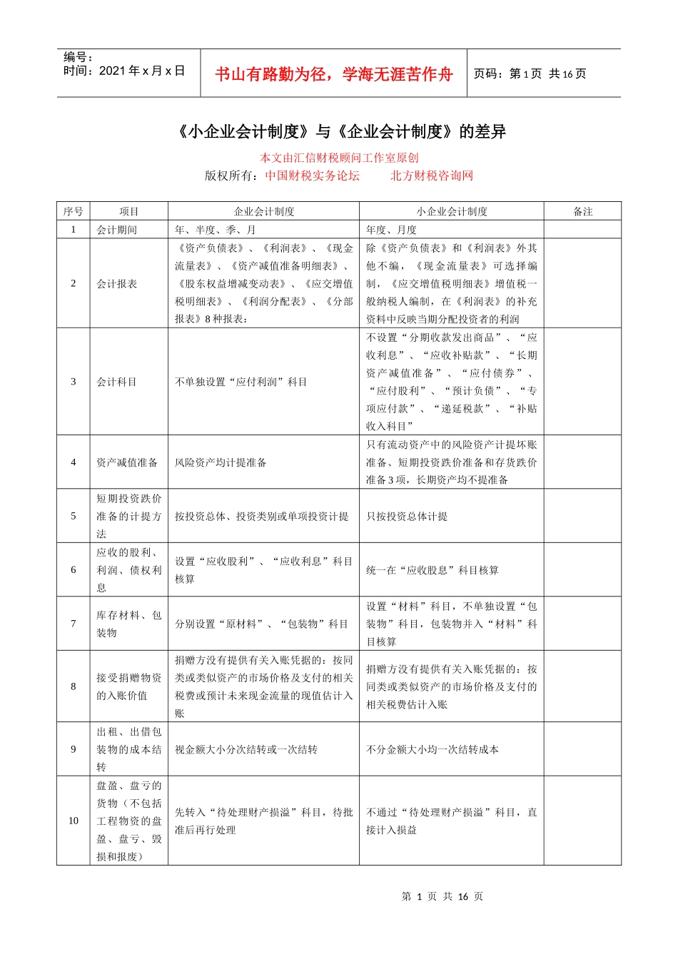 《小企业会计制度》与《企业会计制度》差异_第1页