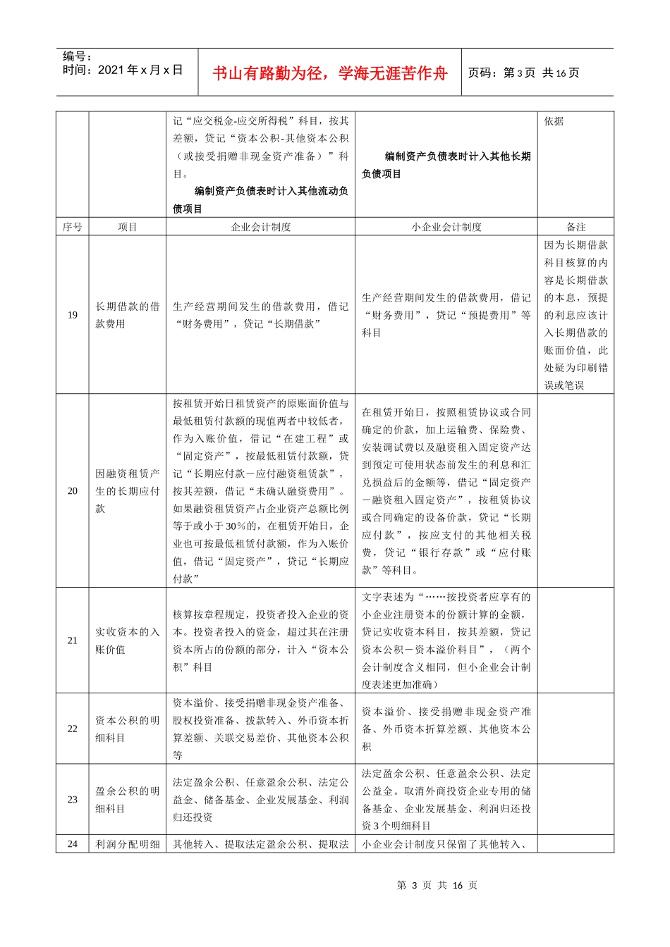 《小企业会计制度》与《企业会计制度》差异_第3页