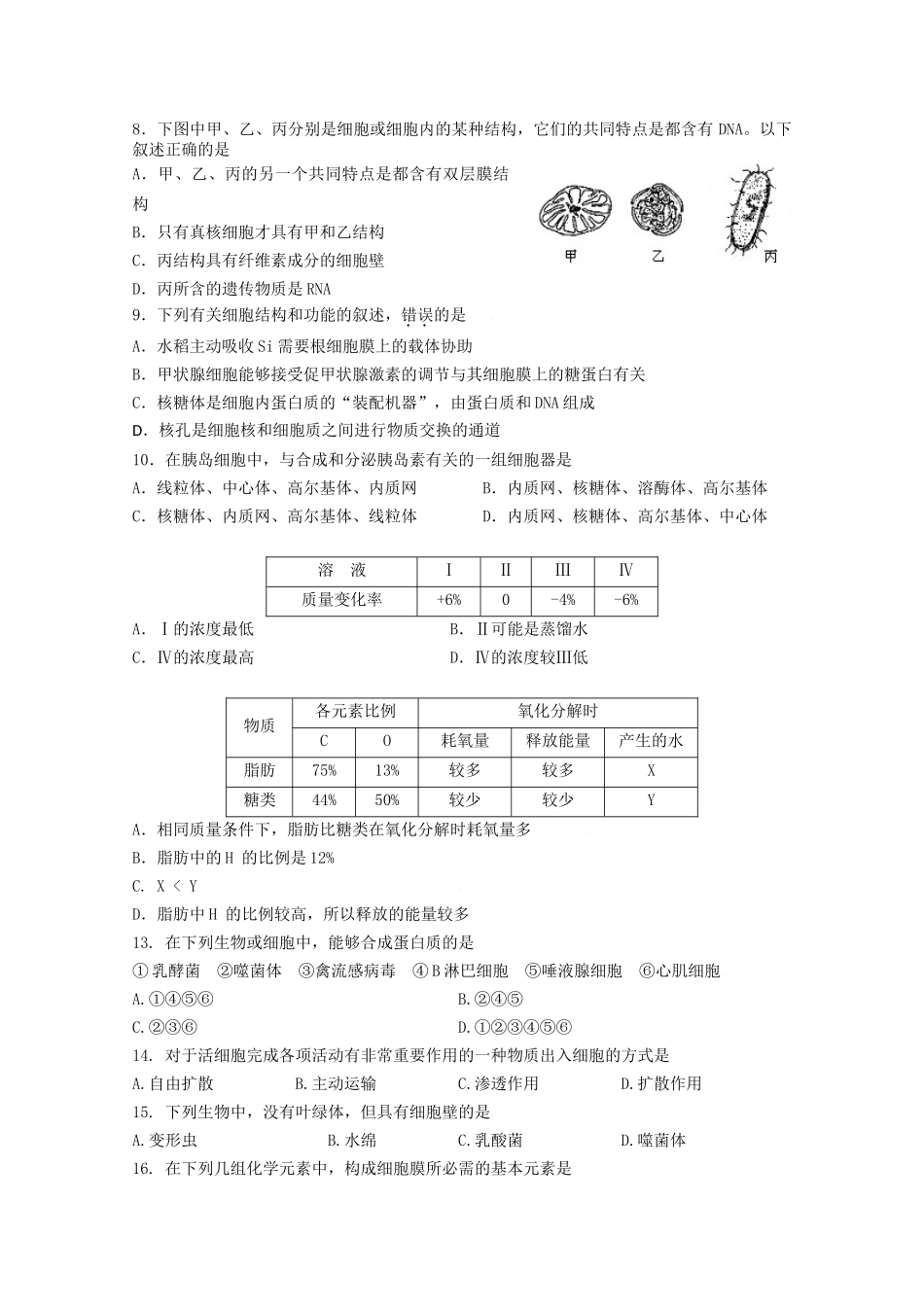 浙江省於潜中学2010-2011学年高二生物试卷_第2页