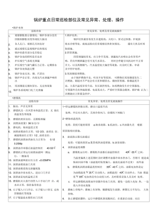 锅炉侧巡检要点