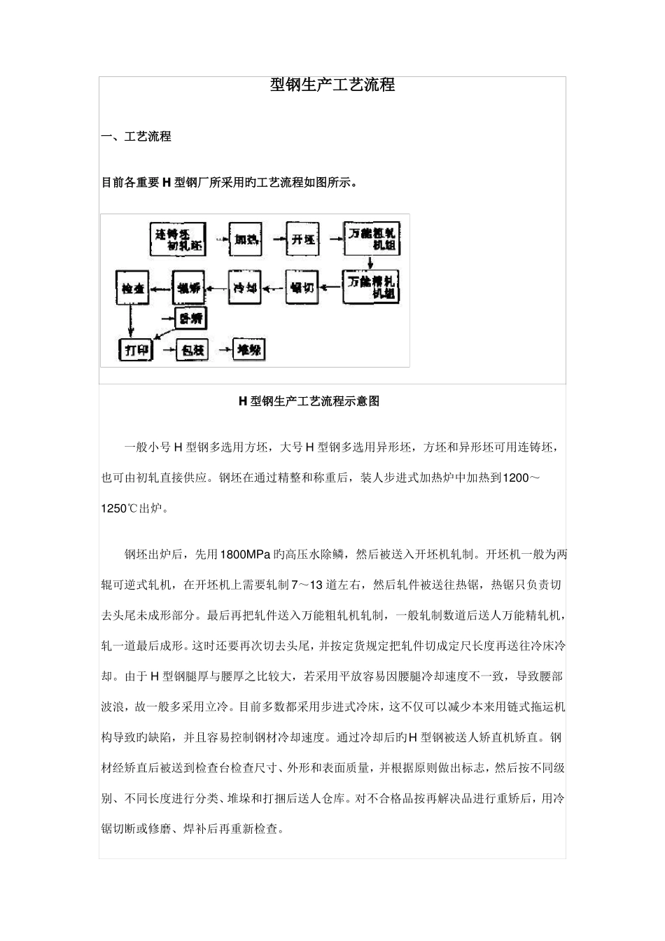 H型钢生产工艺流程_第1页
