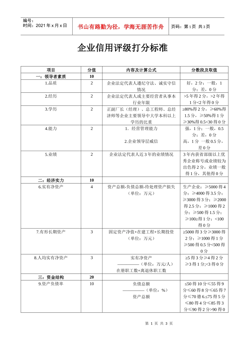 企业信用评级标准-企业信用评级打分标准_第1页
