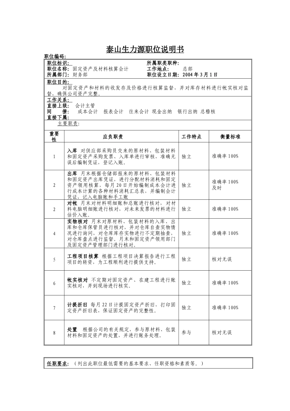 固定资产及材料核算会计_第1页