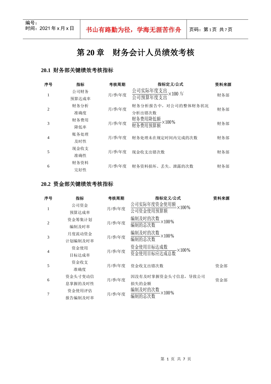 财务会计人员绩效考核范本_第1页