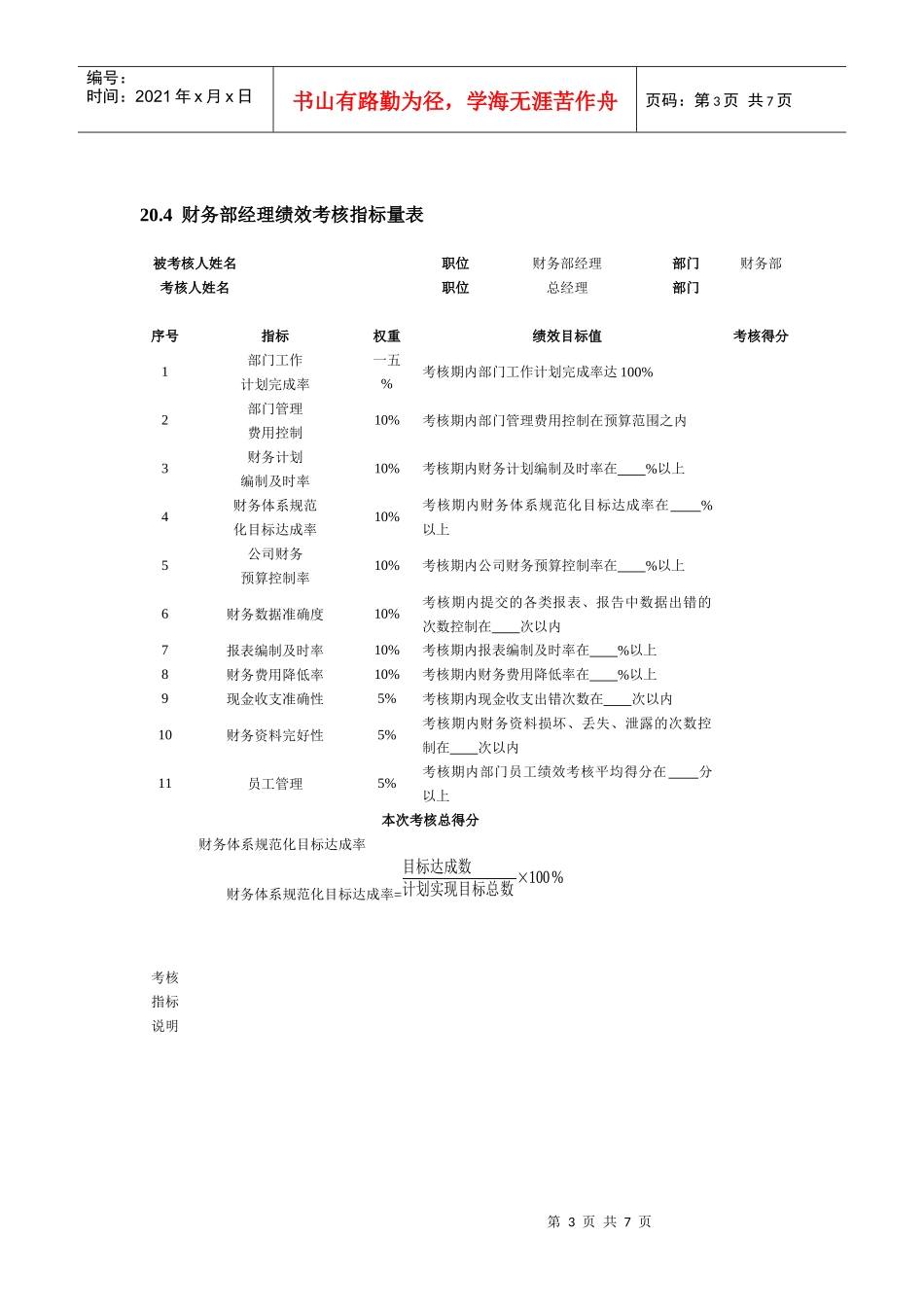 财务会计人员绩效考核范本_第3页