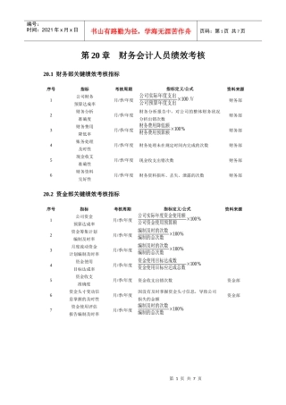 财务会计人员绩效考核范本