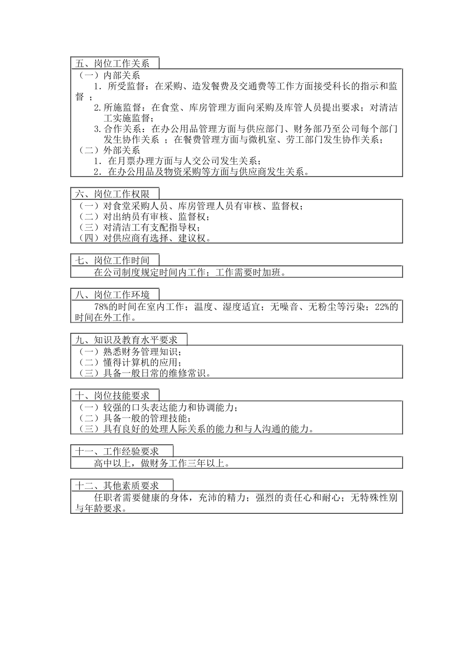 登康口腔护理用品股份有限公司总务会计岗位说明书_第2页