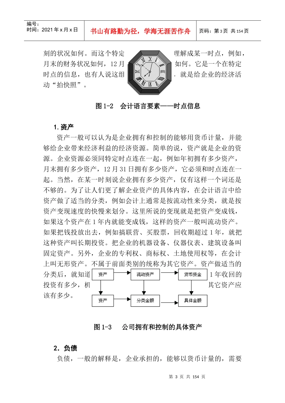非财务经理财务管理培训教材_第3页