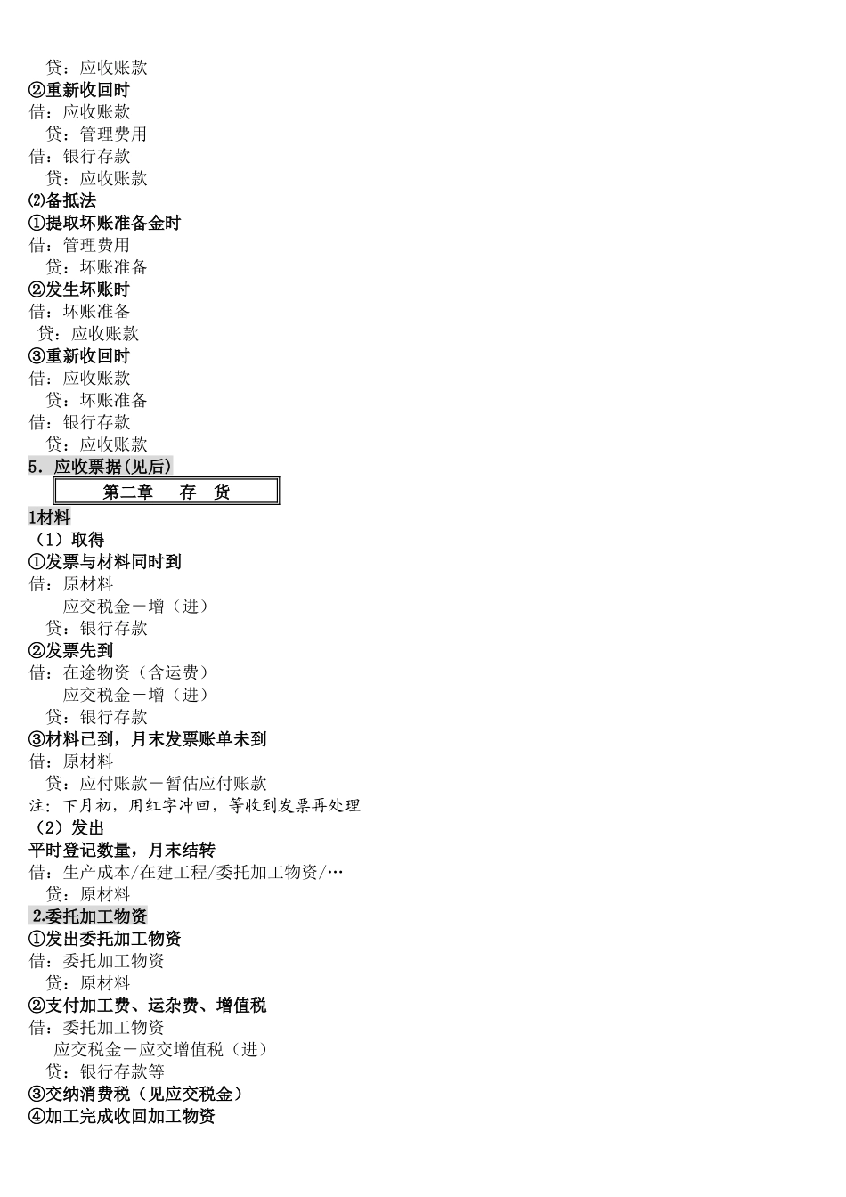 (会计网校论坛)会计分录大全_第2页