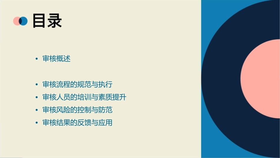 审核部分审核概述及审核方案的管理课件_第2页
