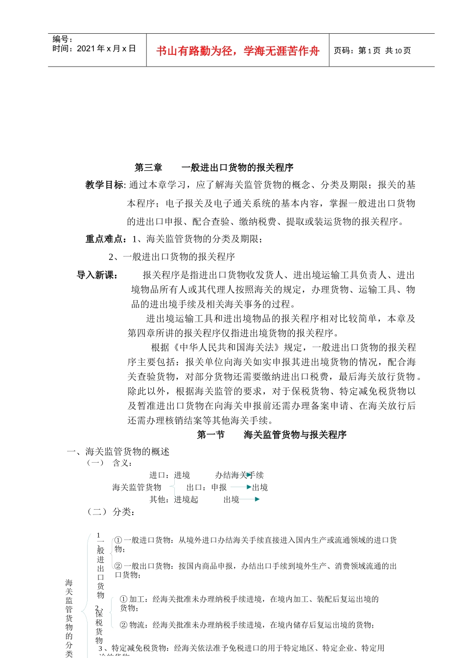 试论一般进出口货物的报关程序_第1页