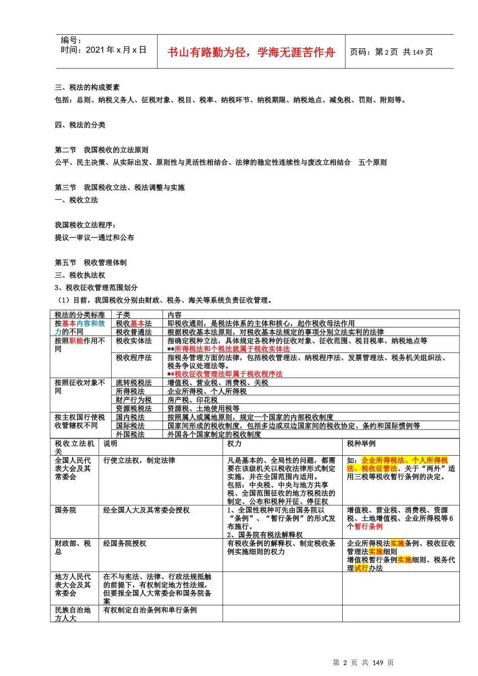 (学会计论坛)税法自学笔记(完整版)_第2页