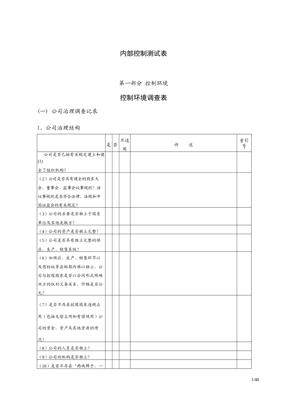 内部控制测试表_第1页