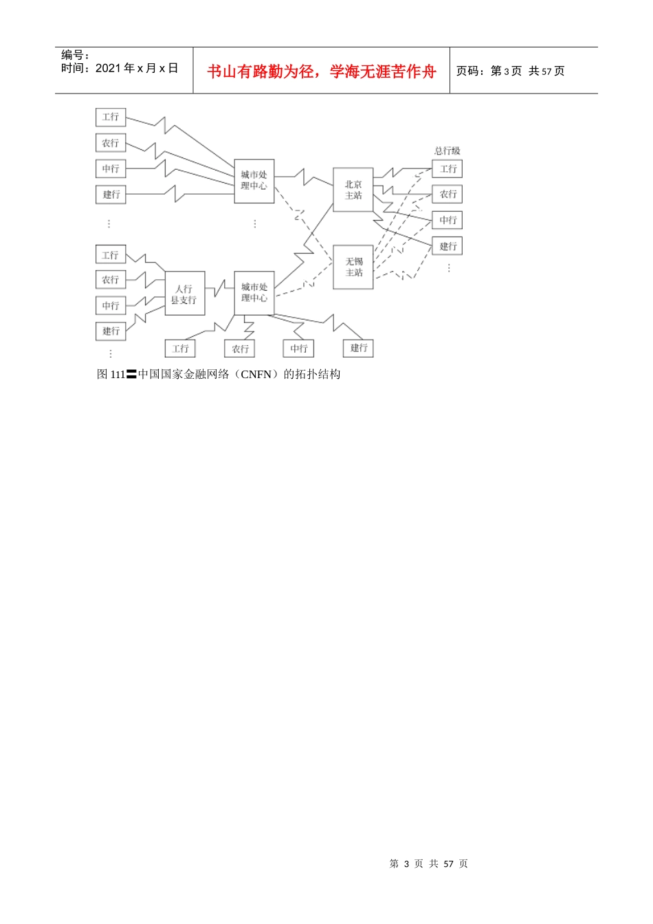 银行计算机硬件技术与软件系统_第3页