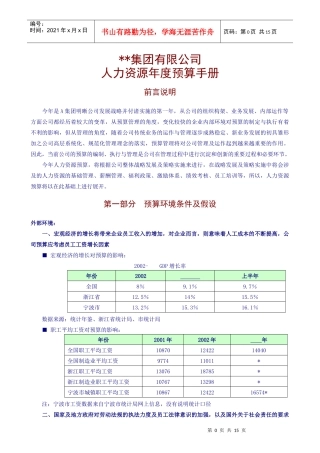 人力资源年度预算手册