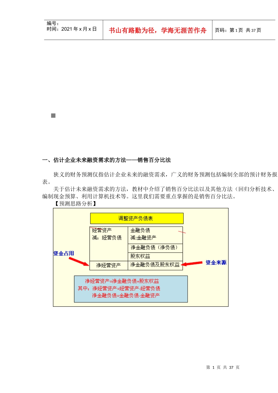 财务分析相关习题_第1页