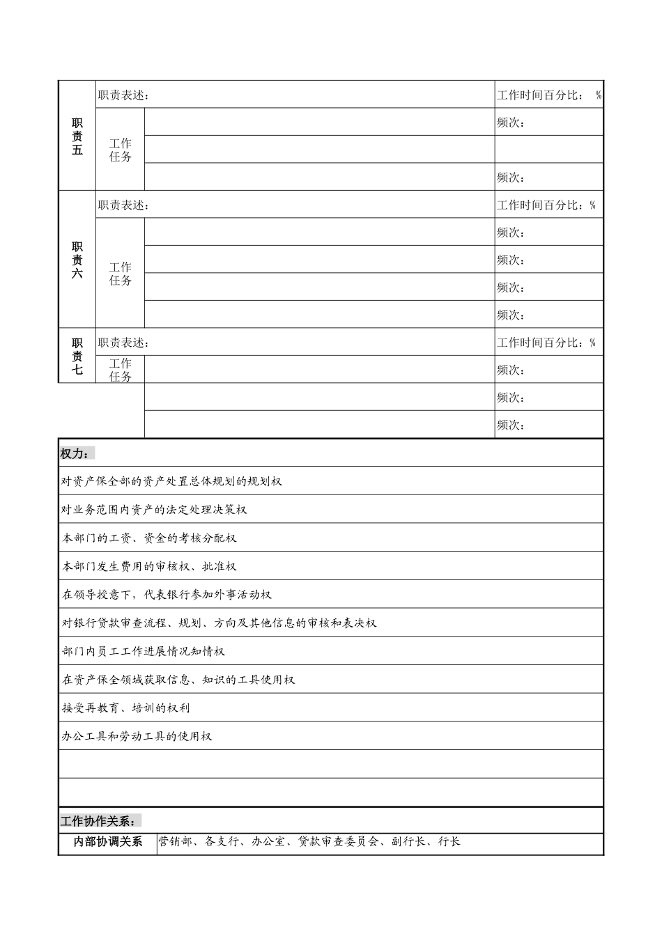 资产保全部主任岗位说明书_第2页
