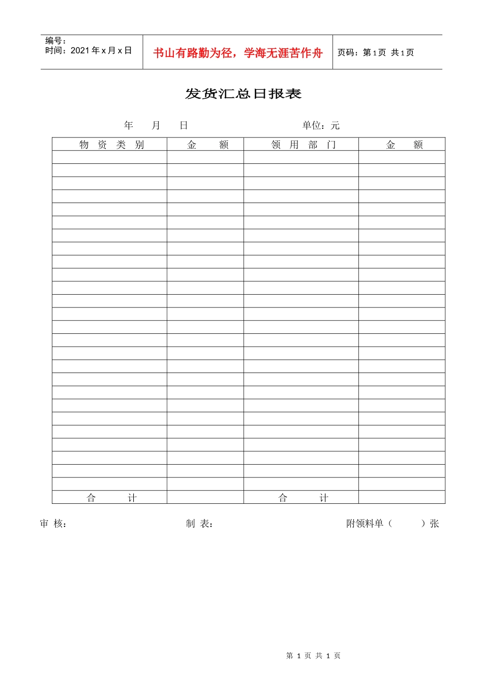 财务部系列表单-发货汇总日报表_第1页