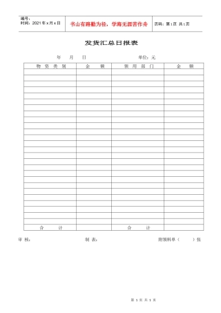 财务部系列表单-发货汇总日报表