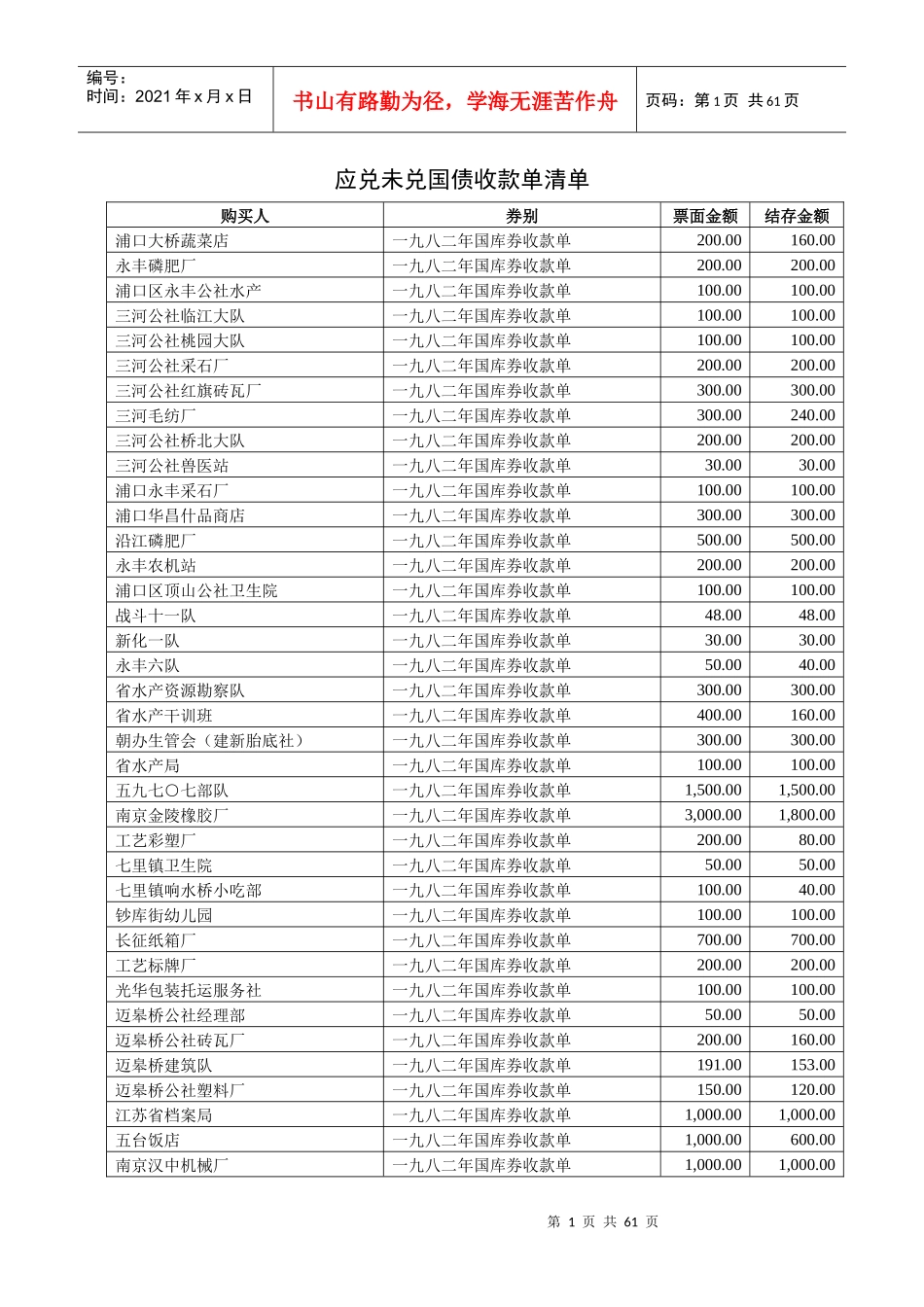 应兑未兑国债收款单清单_第1页
