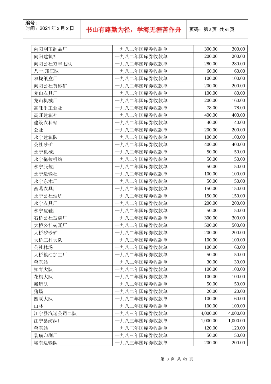 应兑未兑国债收款单清单_第3页